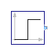 Modelica.ComplexBlocks.Sources.ComplexStep