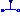 Modelica.Electrical.Analog.Basic.VariableInductor