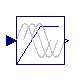 Modelica.Electrical.Machines.Utilities.VfController