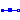 Modelica.Electrical.MultiPhase.Basic.Capacitor