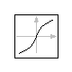 Modelica.Math.asinh