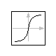 Modelica.Math.atan