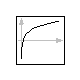 Modelica.Math.log