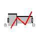 Modelica.Mechanics.MultiBody.Joints.Constraints.Prismatic