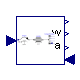 Modelica.Mechanics.Rotational.Examples.Utilities.DirectInertia