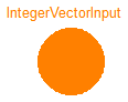 Modelica_StateGraph2.Blocks.Interfaces.IntegerVectorInput