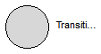 Modelica_StateGraph2.Internal.Interfaces.Transition_in