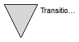 Modelica_StateGraph2.Internal.Interfaces.Transition_out