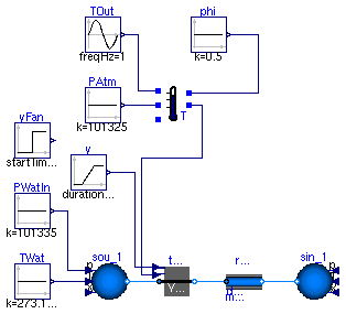 Buildings.HeatExchangers.CoolingTowers.Examples.YorkCalc