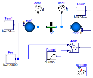 Buildings.Airflow.Multizone.Examples.Orifice