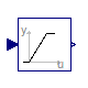 Buildings.Examples.BaseClasses.DamperControl