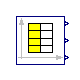 Buildings.Examples.BaseClasses.Occupancy