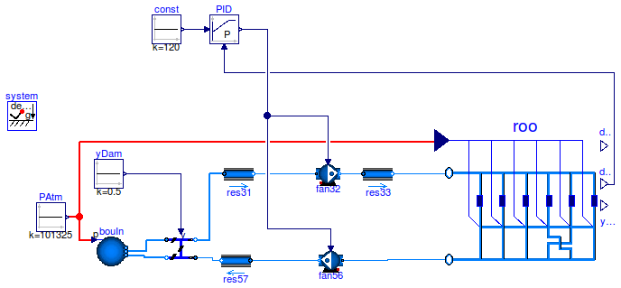 Buildings.Examples.VAVSystemCTControl