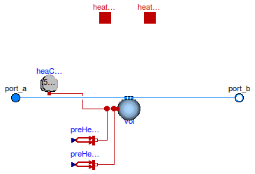 Buildings.Fluid.HeatExchangers.Radiators.RadiatorEN442_2