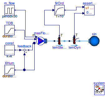 Buildings.Fluid.Sensors.Examples.DryBulbTemperature