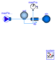 Buildings.Fluid.Sensors.Examples.MassFraction