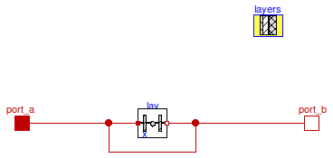 Buildings.HeatTransfer.ConductorMultiLayer