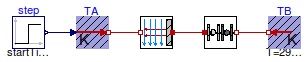 Buildings.HeatTransfer.Examples.ConductorMultiLayer