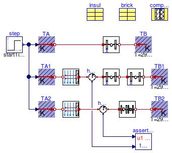 Buildings.HeatTransfer.Examples.ConductorStepResponse