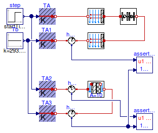 Buildings.HeatTransfer.Examples.ConstructionSymmetric