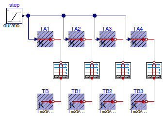 Buildings.HeatTransfer.Examples.Convection