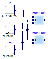 Buildings.Utilities.Psychrometrics.Examples.MassFraction_pTphi