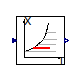 Buildings.Utilities.Psychrometrics.Tdp_pW