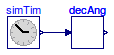 Buildings.BoundaryConditions.SolarGeometry.BaseClasses.Examples.Declination