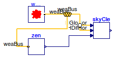 Buildings.BoundaryConditions.SolarIrradiation.BaseClasses.Examples.SkyClearness