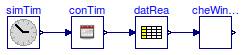 Buildings.BoundaryConditions.WeatherData.BaseClasses.Examples.CheckWindDirection