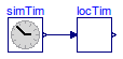 Buildings.BoundaryConditions.WeatherData.BaseClasses.Examples.LocalCivilTime