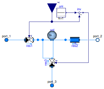 Buildings.Fluid.Actuators.Valves.ThreeWayLinear