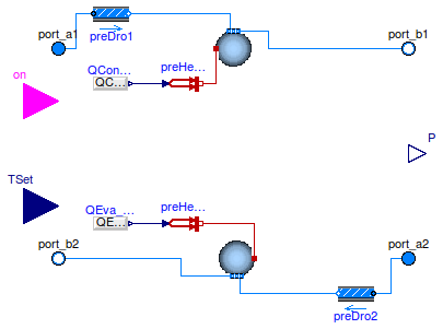 Buildings.Fluid.Chillers.ElectricReformulatedEIR