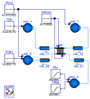 Buildings.Fluid.HeatExchangers.BaseClasses.Examples.HexElement