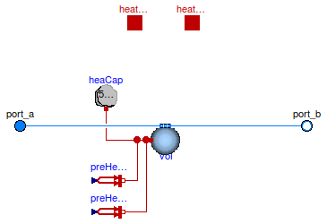 Buildings.Fluid.HeatExchangers.Radiators.RadiatorEN442_2