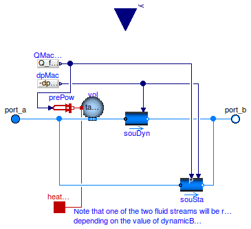 Buildings.Fluid.Movers.FlowMachine_y