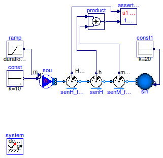 Buildings.Fluid.Sensors.Examples.EnthalpyFlowRate