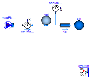 Buildings.Fluid.Sensors.Examples.MassFraction