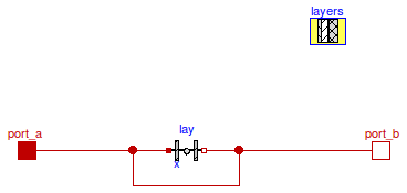 Buildings.HeatTransfer.ConductorMultiLayer