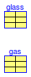 Buildings.HeatTransfer.Data.GlazingSystems.Generic