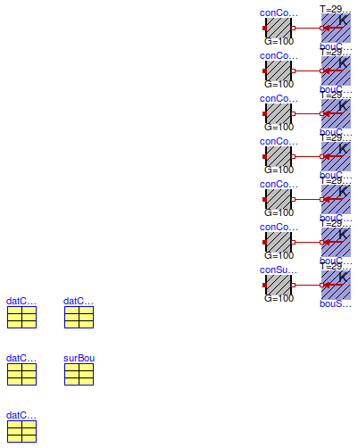 Buildings.RoomsBeta.BaseClasses.Examples.BaseClasses.PartialLongWaveRadiation