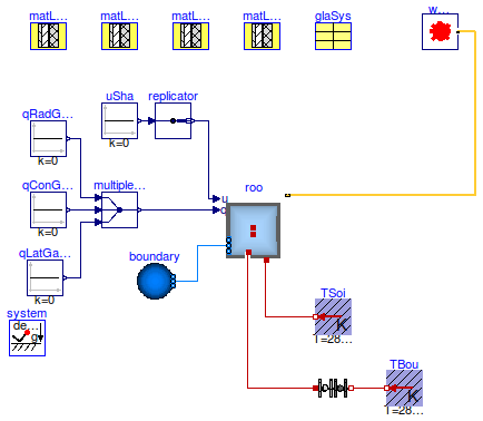 Buildings.RoomsBeta.Examples.MixedAirFreeResponse