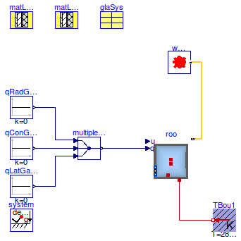 Buildings.RoomsBeta.Examples.TestConditionalConstructions.OnlyConstructionBoundary