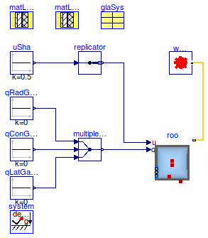 Buildings.RoomsBeta.Examples.TestConditionalConstructions.OnlyExteriorWallWithWindowExteriorShade