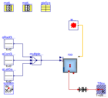 Buildings.RoomsBeta.Examples.TestConditionalConstructions.OnlySurfaceBoundary