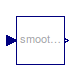 Buildings.Utilities.Math.SmoothLimit