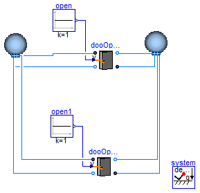 Buildings.Airflow.Multizone.Examples.OneDoor