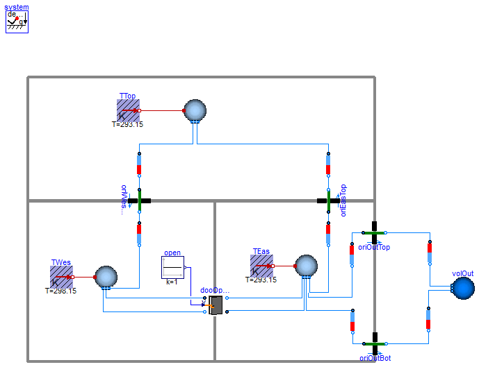 Buildings.Airflow.Multizone.Examples.Validation1