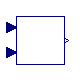 Buildings.BoundaryConditions.SolarGeometry.BaseClasses.IncidenceAngle