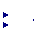 Buildings.BoundaryConditions.SolarIrradiation.BaseClasses.DiffuseIsotropic